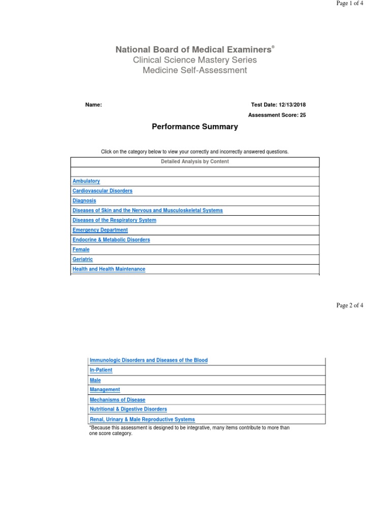 National Board of Medical Examiners Clinical Science Mastery Series