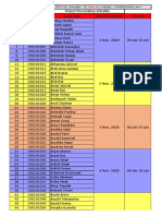 III - Sec-AB Project Schedule