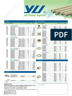 PriceList Royu PP R Hot Cold Piping System March 2019 Issue V1 PDF