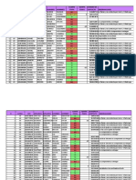 Compilado Quinta Etapa A5 A6 y A7