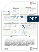 Dashboard 1: Amrit Parmar AU1914017