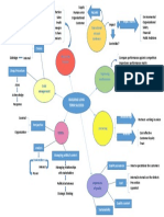 Operational Risk and Resilience: Hazards Impact Matrix