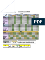 GPEG 2020 Engineering Shift Schedule