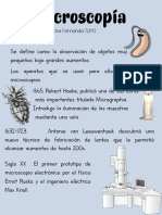 Infografía Del Microscopio - CGEF - 7QM2