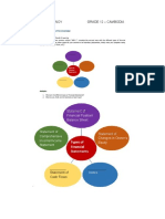 Nove Claire M. Jagonoy Grade 12 - Cambodia: Statement of Financial Position/ Balance Sheet