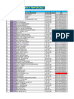 00 Form Data Gtkhnk35 Ponorogo - All