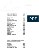 Desarrollo Taller en Clase Analisis Vertical