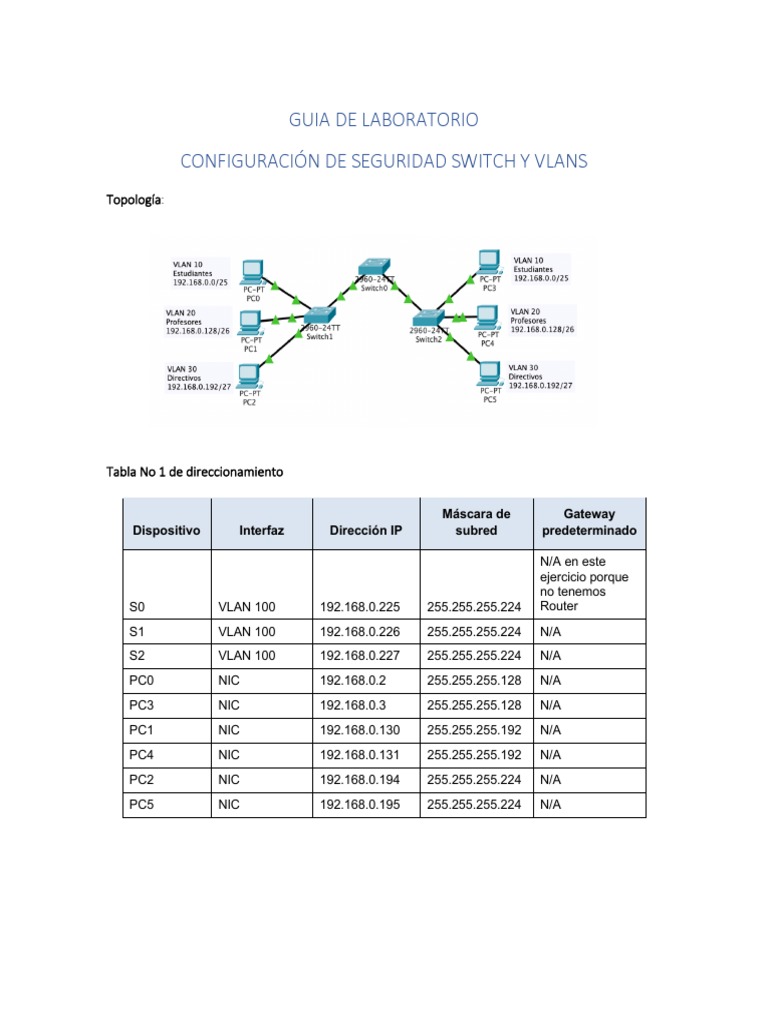 Configuración de Seguridad en Switch y VLANs | PDF | Estándares de red ...
