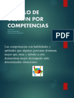 MODELO DE GESTIÓN POR COMPETENCIAS DISEÑO CURRICULAR