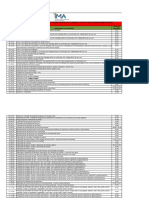 Correlação de atividades e instruções normativas