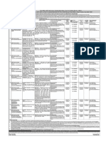 Delhi Properties for Auction February March 2020.pdf