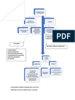 Tp. Obligatorio Metodologia PDF