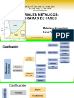 Unidad 4-1 Materiales Metalicos - Diagramas de Fase