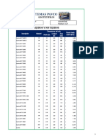 PRECIOS LISTA ENERO 2015 (Geotextiles)