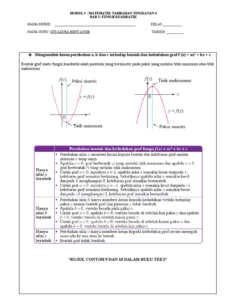 Modul 5 Fungsi Kuad Pdf