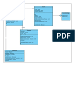 ProjectUML PDF