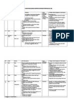 RPT Geografi TKN 2 2011