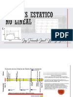 Diapositivas PUSHOVER