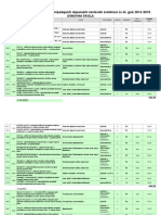 Katalog Obveznih Udzbenika I Pripadajucih Dopunskih Nastavnih Sredstava Za Sk. God. 2014.2015 PDF