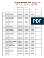 Consortium of National Law Universities: Provisional 2nd List - CLAT 2020 - UG