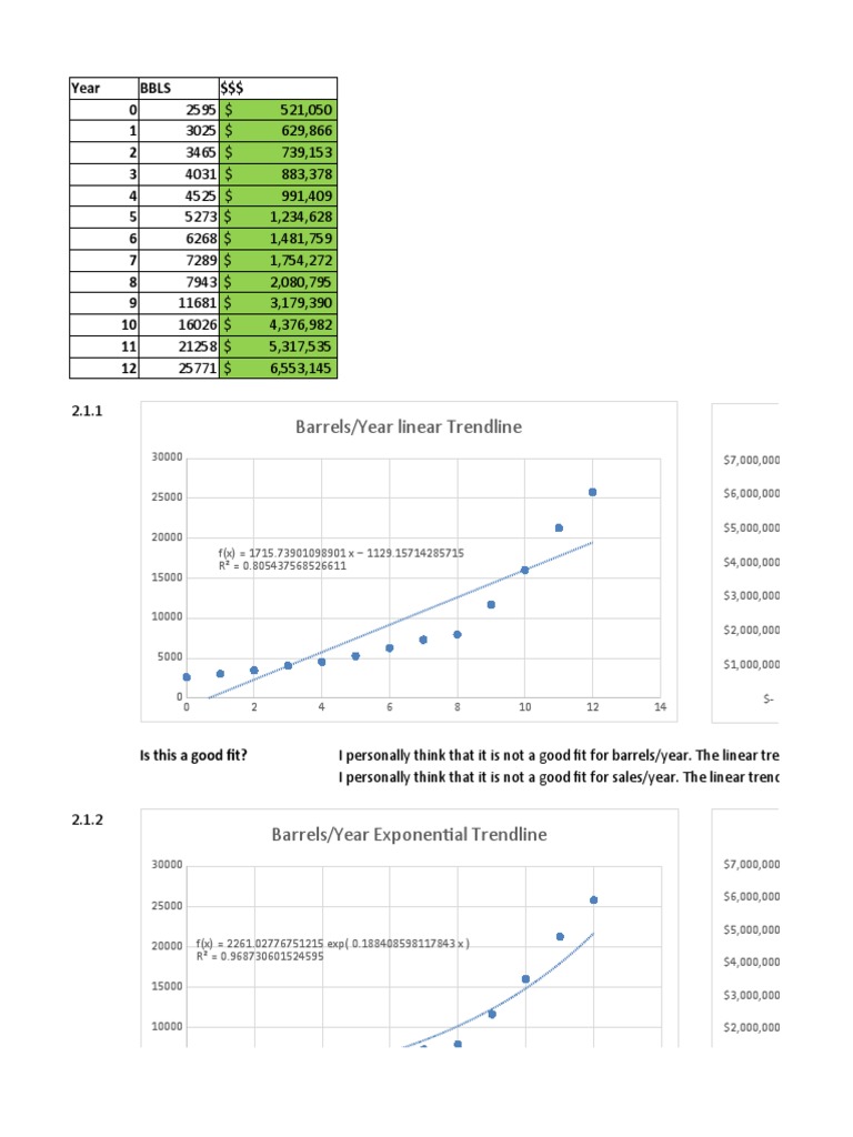 Case 1 Excel Data Ebtm 350 | PDF | Complex Analysis | Special Functions