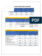 Cedulas Del Presupuesto Maestro