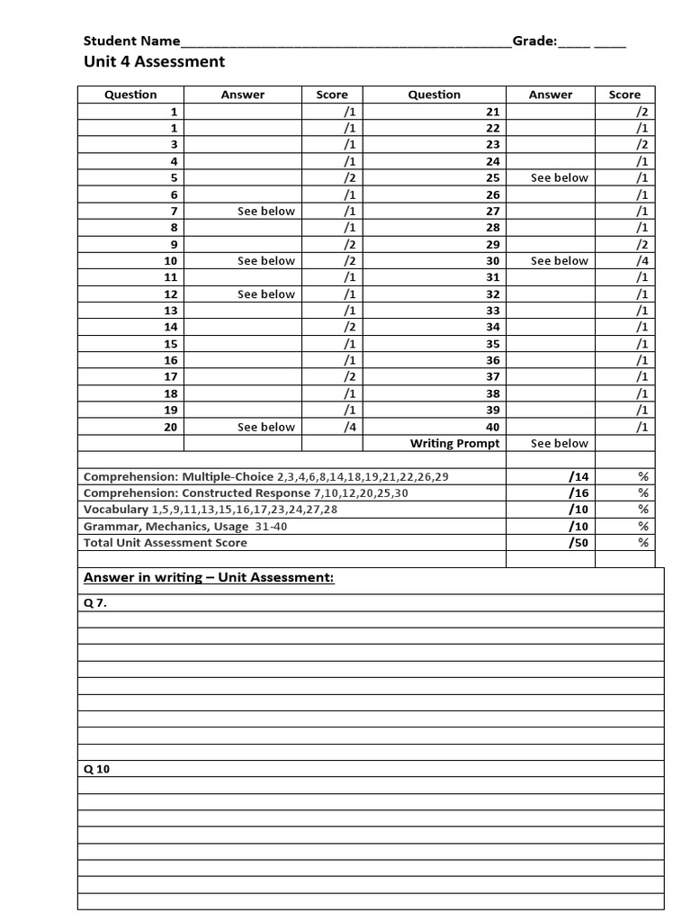 Unit 4 Assessment Answer Sheet | PDF | Qualifications | Applied Linguistics