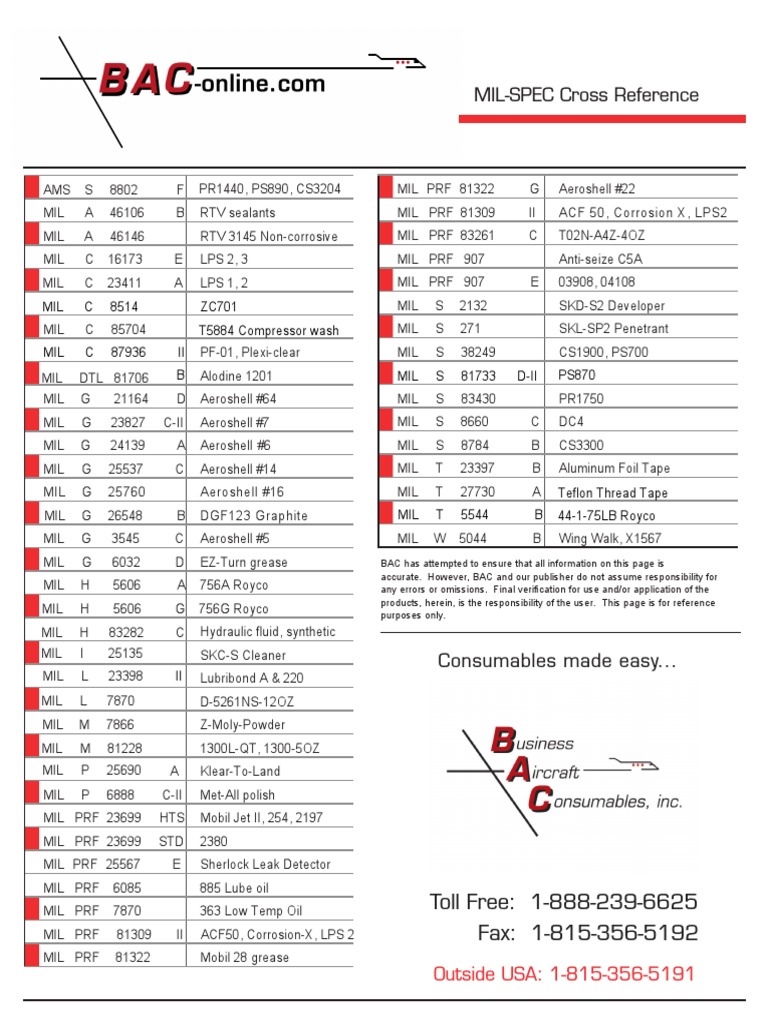Aeroshell Grease Compatibility Chart edu.svet.gob.gt
