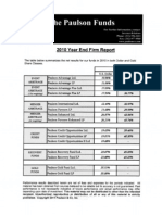 Paulson Funds 2010 Year End Report