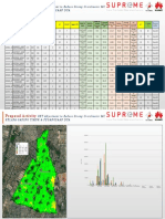 Proposal Activity: RET Adjustment To Reduce Strong Overshooter MC Kelapa Gading Timur & Pegangsaan Dua