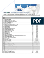 List_of_Exhibitors_IIDE 2017.pdf