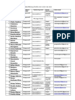 Practica Management 2020 Firme