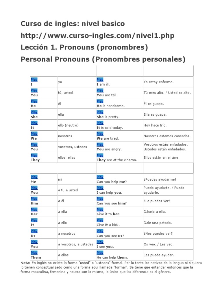 Curso de Ingles - Nivel Basico | PDF | Asunto (gramática) | Conjugación ...