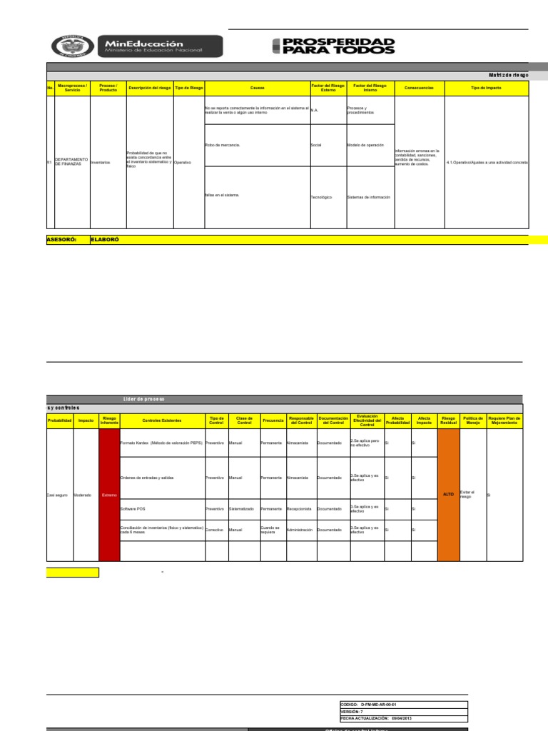 Matriz de Riesgos y Controles Operativos | PDF | Contabilidad | Información