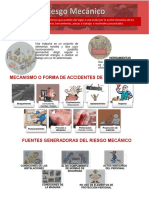 Infografia Riesgo Mecánico