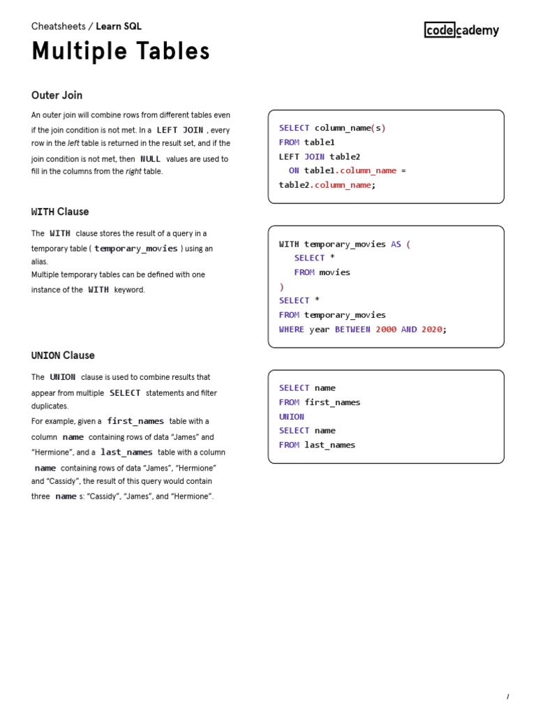 SQL Multiple Tables | Download Free PDF | Table (Database ...