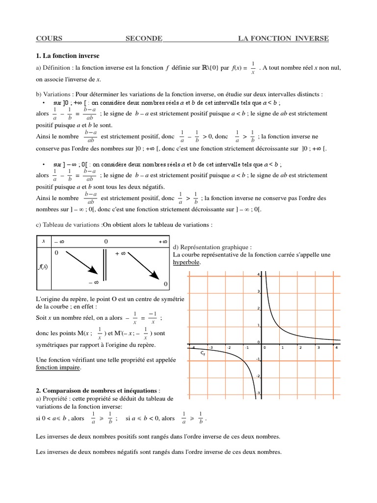 Propriétés et variations de la fonction inverse | PDF | Fonction ...