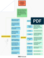 Codigo de Etica para Los Empresarios Ecuatorianos