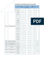 RESULTADOS 2016 FIN 001 Al 081 PDF