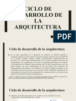 Ciclo Desarrollo Arquitectura
