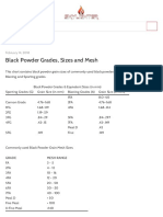Black Powder Grades - Sizes and Mesh - Skylighter, Inc