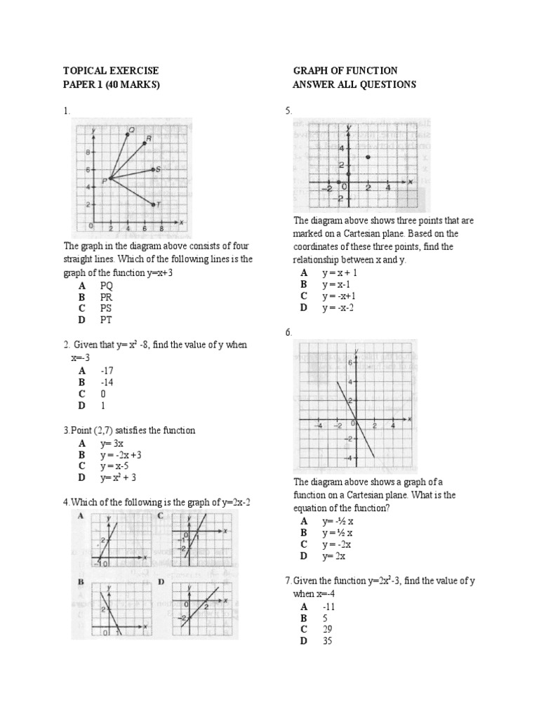 Topical Exercise Paper 1 (40 Marks) Graph of Function Answer All ...