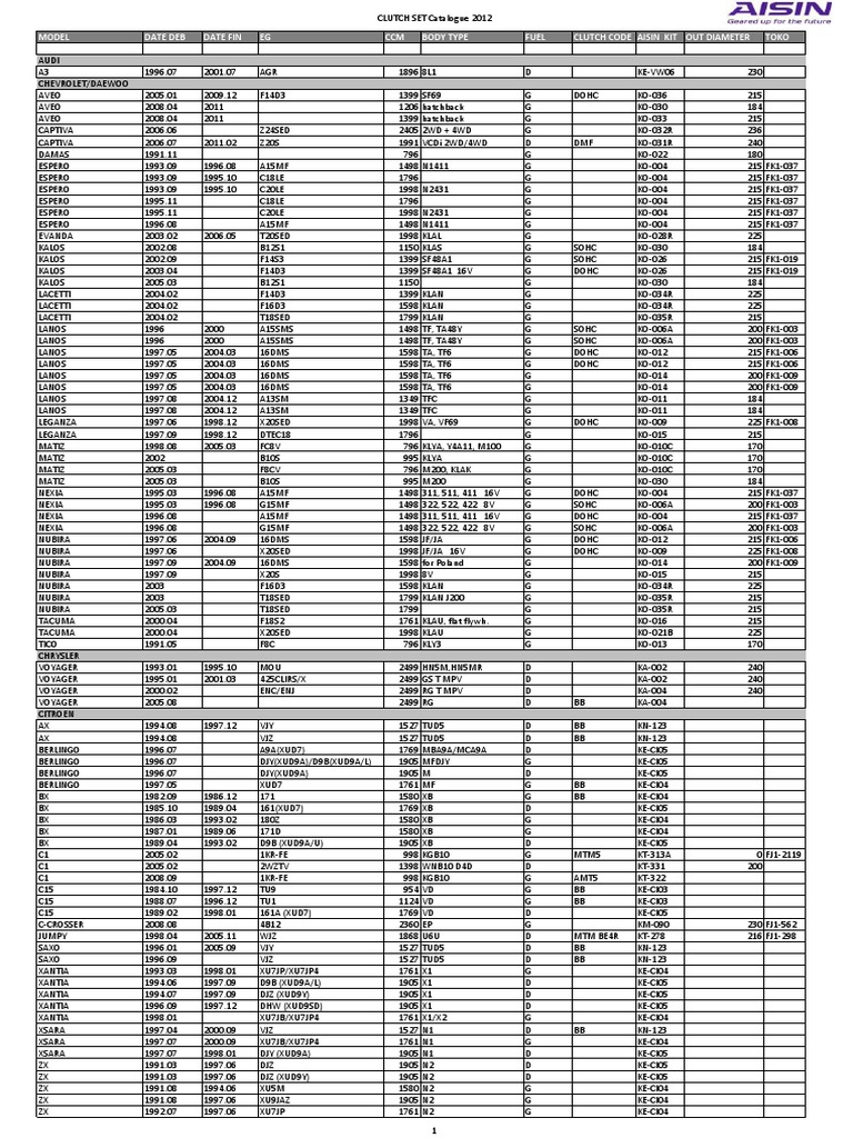 Catalogue Aisin Clutch 2019 Buy Stores tecnico.aspillagahornauer.cl