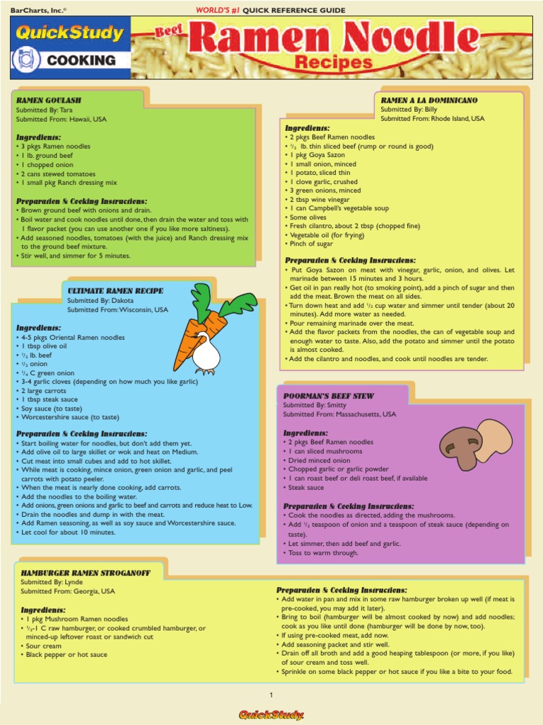 Delicious Ramen Beef Recipes Guide | PDF | Ramen | Beef