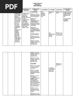 Grade 9 Curriculum Map