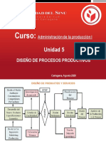 UNIDAD # 5-DISEÑO DE PROCESOS PRODUCTIVOS.pdf