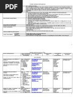 RMO No. 7-2015 PDF | PDF | Internal Revenue Service | Taxpayer