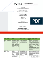 Cuadro Comparativo NOM'S