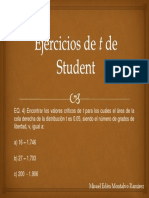 Ejercicios de T de Student