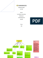 Mapa Mental Principales Conceptos de la Estadistica.pdf